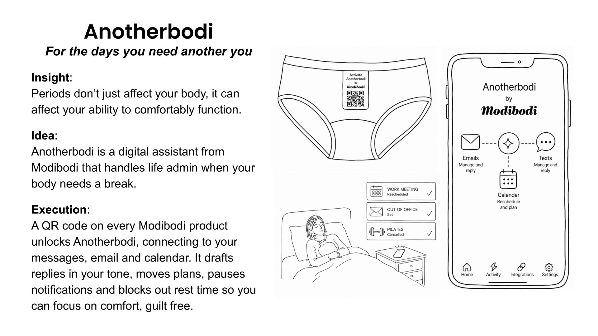 Modibodi